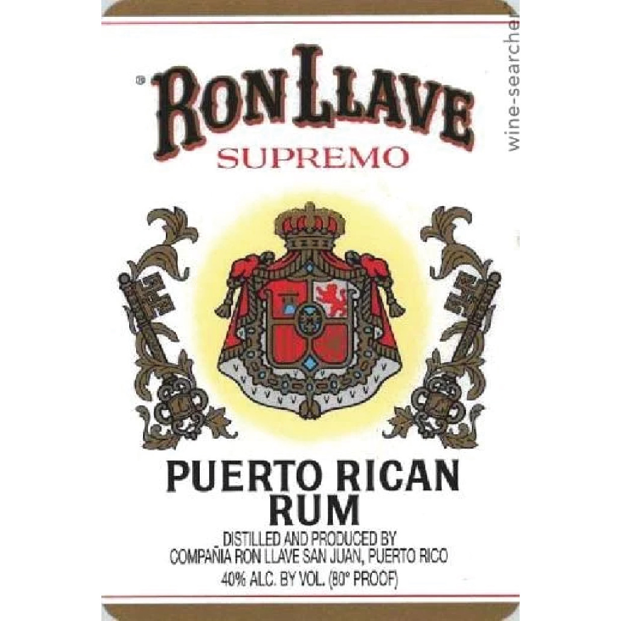Ron Llave